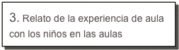 3. Relato de la experiencia de aula con los niños en las aulas